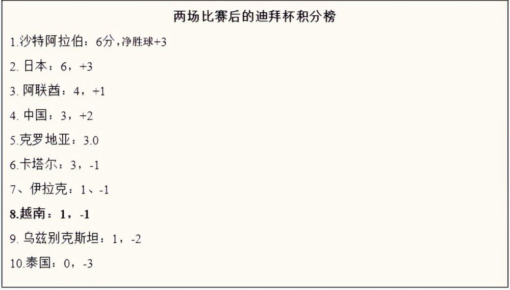 叶辰满意的点了点头，对陈泽楷说道：老陈，那你安排直升飞机，直接把人送过去吧，落地就直接把人送上船，不要耽搁。